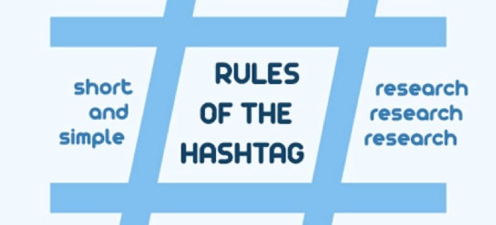 blog post image hashtag